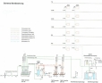 Schema