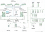 Schema