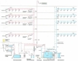 Schema