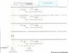 Schema